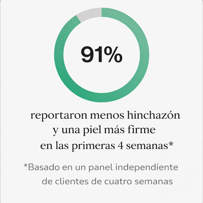 Nueva Fórmula de Máxima Potencia – Cápsulas de Drenaje Linfático eskin™ Sculpt