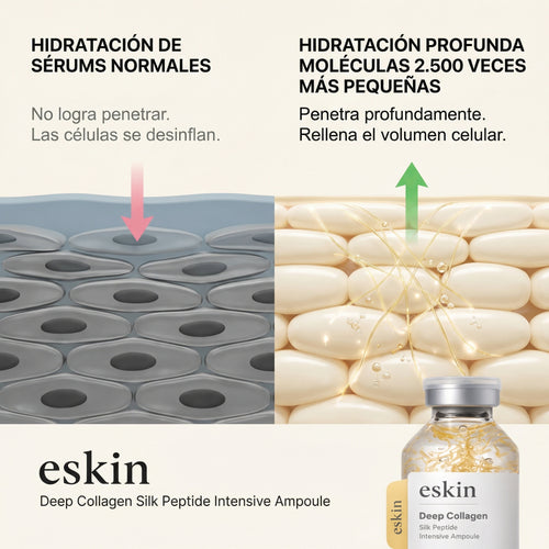 eskin™ Deep Collagen - Péptidos de Colágeno de Seda