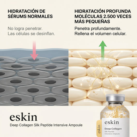eskin™ Deep Collagen - Péptidos de Colágeno Silk