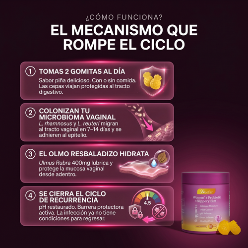 Probióticos Flora Íntima Naturox™ Women