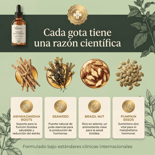 Naturox™ - Soporte Tiroídeo
